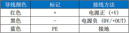 電纜式接線方法.jpg