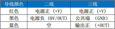 電纜型接線.jpg