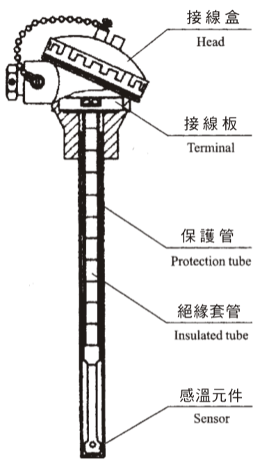 外形結(jié)構(gòu).png