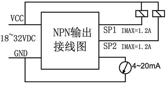 HPM560型智能壓力開關(guān)電氣連接圖3